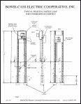 Typical Pedestal Meter Loop for Underground Service